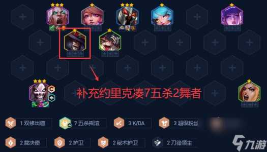 金铲铲之战阵容详情怎么看，金铲铲之战阵容和站位？-第1张图片-宏盛游戏
