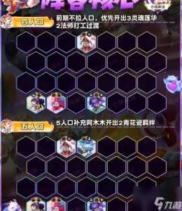金铲铲之战有多少回合可以玩，金铲铲之战几个回合？-第3张图片-宏盛游戏