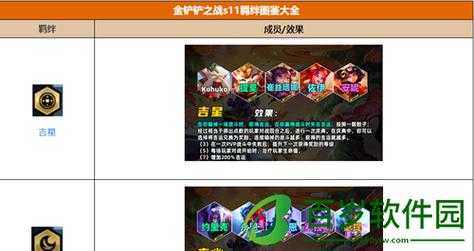 金铲铲6枪6剑阵容，金铲铲六枪-第1张图片-宏盛游戏