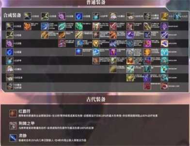 金铲铲之战九头蛇合成？金铲铲之战九头蛇怎么合成？-第1张图片-宏盛游戏