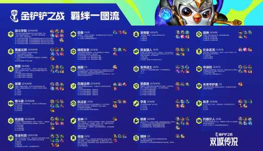 金铲铲至尊瑞兽特效,金铲铲至尊小瑞?-第1张图片-宏盛游戏 金铲铲至尊瑞兽特效,金铲铲至尊小瑞?-第1张图片-宏盛游戏