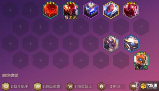 金铲铲之战什么阵容克德莱文好,金铲铲谁好打德莱文?-第4张图片-宏盛游戏 金铲铲之战什么阵容克德莱文好,金铲铲谁好打德莱文?-第4张图片-宏盛游戏