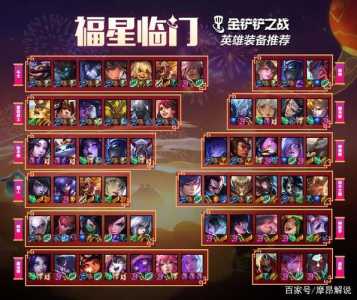 金铲铲之战四个人能排位吗怎么打，金铲铲不能四个人排位-第2张图片-宏盛游戏