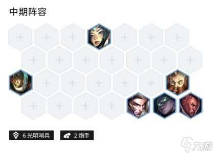 阿克尚金铲铲装备,阿克尚金铲铲之战装备-第2张图片-宏盛游戏 阿克尚金铲铲装备,阿克尚金铲铲之战装备-第2张图片-宏盛游戏