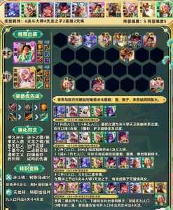 金铲铲阵容推荐在哪里查看？金铲铲攻略在哪里看？-第3张图片-宏盛游戏