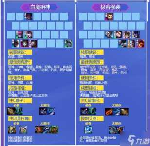 金铲铲之战双人模式快捷信息,金铲铲之战怎么双人?-第3张图片-宏盛游戏 金铲铲之战双人模式快捷信息,金铲铲之战怎么双人?-第3张图片-宏盛游戏