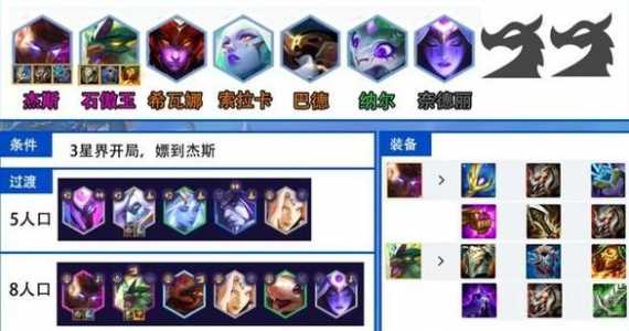 金铲铲护卫龙阵容，金铲铲之战护卫龙骑阵容推荐？