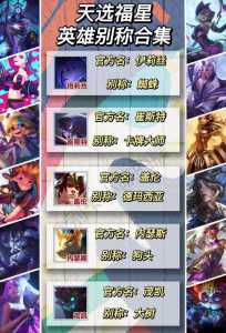 金铲铲福星天选效果,金铲铲之战怎么选福星版本-第1张图片-宏盛游戏 金铲铲福星天选效果,金铲铲之战怎么选福星版本-第1张图片-宏盛游戏