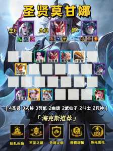 金铲铲莫甘娜怎么过,金铲铲打莫甘娜-第2张图片-宏盛游戏 金铲铲莫甘娜怎么过,金铲铲打莫甘娜-第2张图片-宏盛游戏
