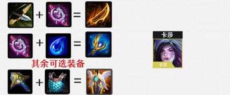 金铲铲全5费卡阵容出装,金铲铲之战最强五费卡-第3张图片-宏盛游戏 金铲铲全5费卡阵容出装,金铲铲之战最强五费卡-第3张图片-宏盛游戏