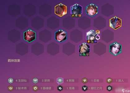 金铲铲之战如何预选阵容模式装备,金铲铲之战怎么预选阵容-第4张图片-宏盛游戏 金铲铲之战如何预选阵容模式装备,金铲铲之战怎么预选阵容-第4张图片-宏盛游戏