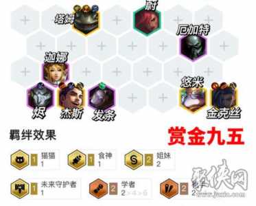 金铲铲之战攻略法师怎么玩的？金铲铲之战最强法师阵容？-第5张图片-宏盛游戏