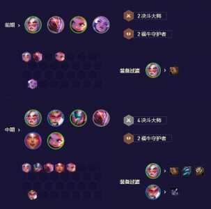 金铲铲之战亚索三星多少血,金铲铲之战亚索多少钱能抽到-第3张图片-宏盛游戏 金铲铲之战亚索三星多少血,金铲铲之战亚索多少钱能抽到-第3张图片-宏盛游戏