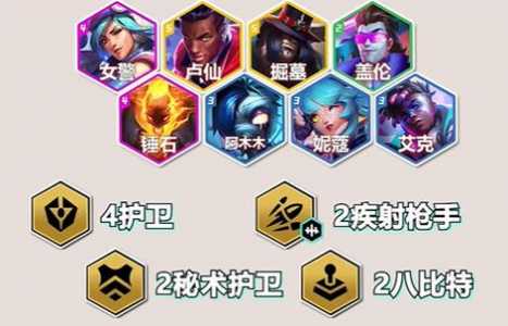 金铲铲之战啥阵容强一点好用啊？金铲铲之战啥阵容强一点好用啊视频？-第5张图片-宏盛游戏
