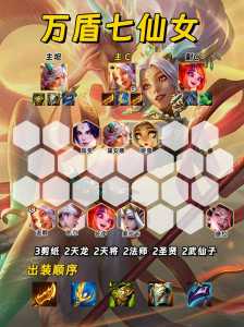 金铲铲之战6斗士，金铲铲之战6斗士阵容攻略-第2张图片-宏盛游戏