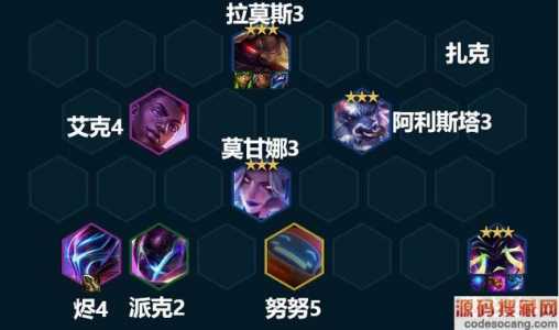 金铲铲8.5版本阵容?新版本金铲铲之战阵容?-第5张图片-宏盛游戏 金铲铲8.5版本阵容?新版本金铲铲之战阵容?-第5张图片-宏盛游戏
