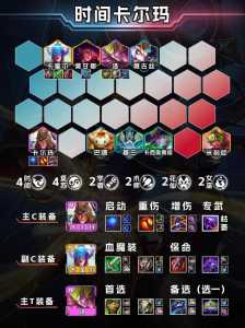 金铲铲狂暴模式多少分到橙色，金铲铲狂暴模式分数对应的段位-第3张图片-宏盛游戏
