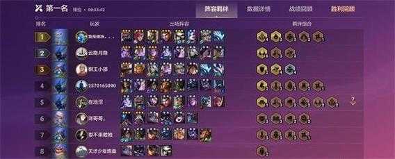 金铲铲之战装备怎么获取的,金铲铲之战装备解析-第1张图片-宏盛游戏 金铲铲之战装备怎么获取的,金铲铲之战装备解析-第1张图片-宏盛游戏