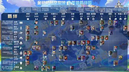 金铲铲之战装备怎么获取的,金铲铲之战装备解析-第2张图片-宏盛游戏 金铲铲之战装备怎么获取的,金铲铲之战装备解析-第2张图片-宏盛游戏