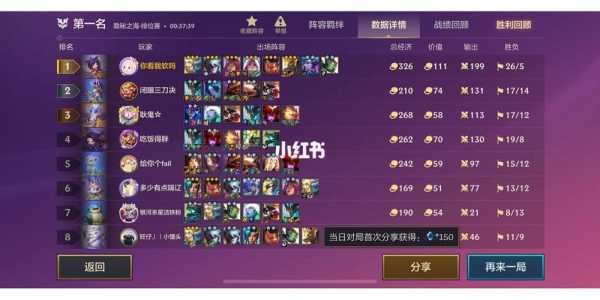 金铲铲之战玩家对战顺序?金铲铲之战对战思路?-第3张图片-宏盛游戏 金铲铲之战玩家对战顺序?金铲铲之战对战思路?-第3张图片-宏盛游戏