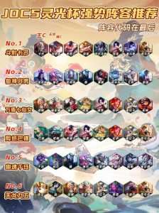 金铲铲之战玩家对战顺序?金铲铲之战对战思路?-第4张图片-宏盛游戏 金铲铲之战玩家对战顺序?金铲铲之战对战思路?-第4张图片-宏盛游戏