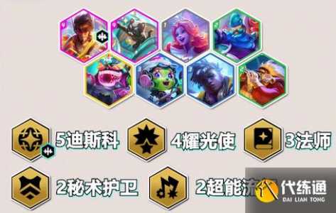 金铲铲哪个羁绊比较好,金铲铲羁绊哪个组合好-第3张图片-宏盛游戏 金铲铲哪个羁绊比较好,金铲铲羁绊哪个组合好-第3张图片-宏盛游戏