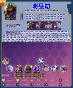 金铲铲之战天选模式在哪里？金铲铲之战有天选吗？-第1张图片-宏盛游戏