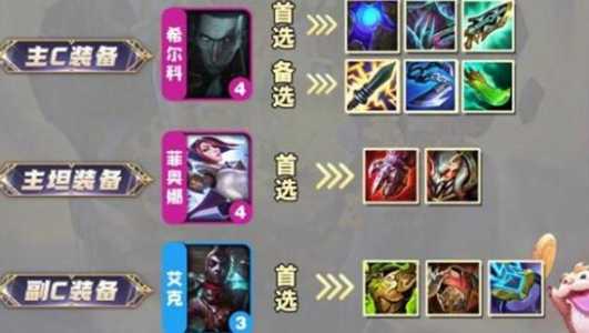 金铲铲之战怎么打潜行者的英雄,金铲铲之战潜行者站位?-第2张图片-宏盛游戏 金铲铲之战怎么打潜行者的英雄,金铲铲之战潜行者站位?-第2张图片-宏盛游戏