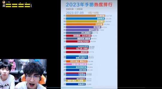 金铲铲类似的游戏推荐排名，金铲铲与端游共通吗？-第2张图片-宏盛游戏