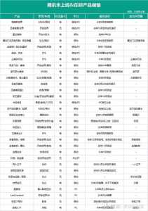 金铲铲类似的游戏推荐排名，金铲铲与端游共通吗？-第3张图片-宏盛游戏