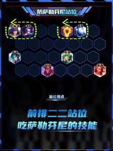 金铲铲打法师应该怎么站位?金铲铲打法师应该怎么站位打?-第4张图片-宏盛游戏 金铲铲打法师应该怎么站位?金铲铲打法师应该怎么站位打?-第4张图片-宏盛游戏