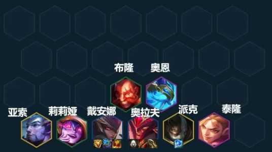 王者金铲铲之战在哪里玩的，金铲铲之战王者要多少胜点？-第3张图片-宏盛游戏