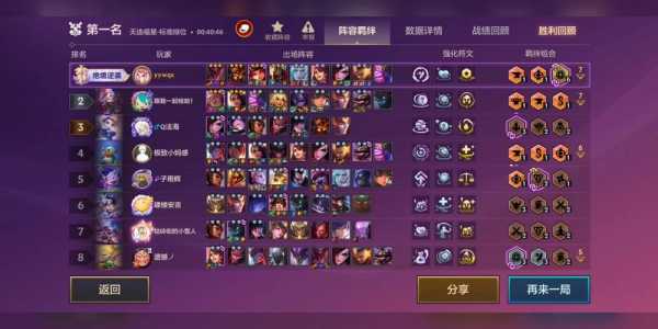 金铲铲宝典经验打一把加多少，金铲铲宝典经验用不完-第3张图片-宏盛游戏