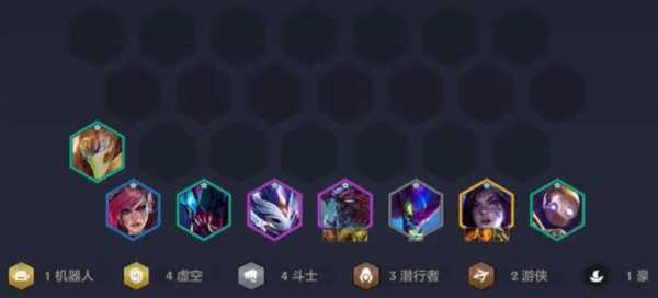 金铲铲什么阵容好打虚空,金铲铲 虚空阵容?-第2张图片-宏盛游戏 金铲铲什么阵容好打虚空,金铲铲 虚空阵容?-第2张图片-宏盛游戏