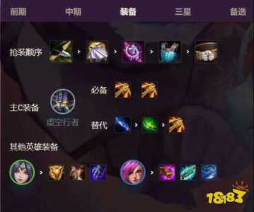 金铲铲狐狸出什么装?金铲铲狐狸出什么装备合适?-第4张图片-宏盛游戏 金铲铲狐狸出什么装?金铲铲狐狸出什么装备合适?-第4张图片-宏盛游戏