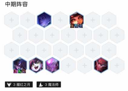 金铲铲之战怎么出装弄阵容,金铲铲之战阵容和装备搭配?-第6张图片-宏盛游戏 金铲铲之战怎么出装弄阵容,金铲铲之战阵容和装备搭配?-第6张图片-宏盛游戏