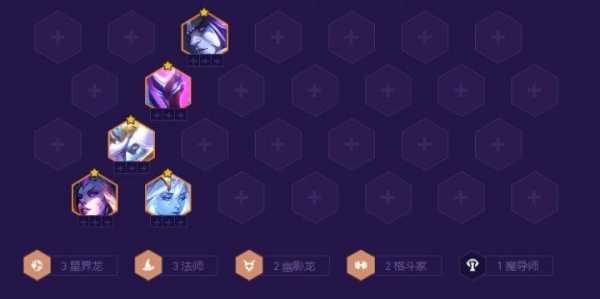 金铲铲之战手游六法阵容,金铲铲之战6法-第5张图片-宏盛游戏 金铲铲之战手游六法阵容,金铲铲之战6法-第5张图片-宏盛游戏