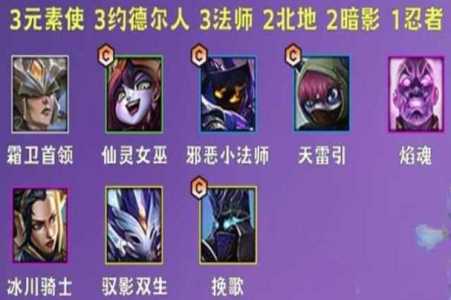 金铲铲之战法师配什么阵容克制比较好玩?金铲铲之战 法师阵容?-第2张图片-宏盛游戏 金铲铲之战法师配什么阵容克制比较好玩?金铲铲之战 法师阵容?-第2张图片-宏盛游戏