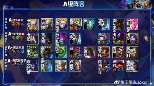 金铲铲什么时候结算段位，金铲铲每个段位-第2张图片-宏盛游戏