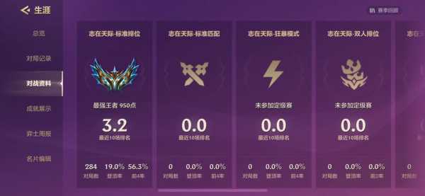 金铲铲什么时候结算段位，金铲铲每个段位-第5张图片-宏盛游戏