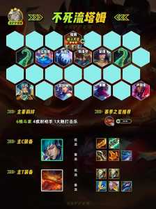 金铲铲充钱买什么比较好用啊,金铲铲氪金攻略-第2张图片-宏盛游戏 金铲铲充钱买什么比较好用啊,金铲铲氪金攻略-第2张图片-宏盛游戏