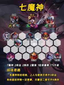 金铲铲之战剑魔阵容推荐，金铲铲之战剑魔主c？-第2张图片-宏盛游戏