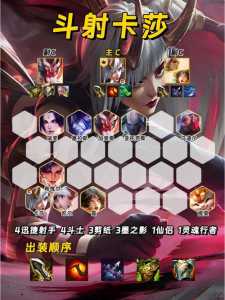 手游金铲铲之战最强阵容时空裂痕，金铲铲之战手游什么阵容强大时空裂痕-第2张图片-宏盛游戏