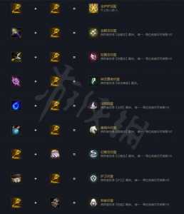 金铲铲金铲子合成表,金铲铲铲子合成表s11?-第6张图片-宏盛游戏 金铲铲金铲子合成表,金铲铲铲子合成表s11?-第6张图片-宏盛游戏