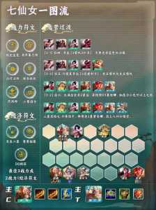 金铲铲之战仙灵怎么搭配?金铲铲之战仙灵换形?-第2张图片-宏盛游戏 金铲铲之战仙灵怎么搭配?金铲铲之战仙灵换形?-第2张图片-宏盛游戏