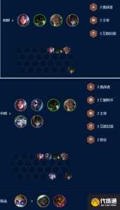 金铲铲之战阵容s9推荐,金铲铲之战s1阵容t0?-第2张图片-宏盛游戏 金铲铲之战阵容s9推荐,金铲铲之战s1阵容t0?-第2张图片-宏盛游戏