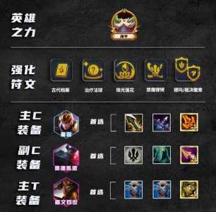 金铲铲之战技巧攻略最新版?金铲铲之战简单攻略?-第3张图片-宏盛游戏 金铲铲之战技巧攻略最新版?金铲铲之战简单攻略?-第3张图片-宏盛游戏