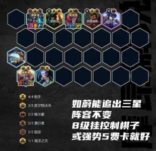 金铲铲之战阵容怎么添加？金铲铲之战阵容怎么一键设置？