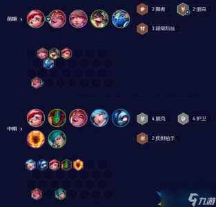 金铲铲之战什么阵容克制六法师?金铲铲之战阵容推荐六法师?-第2张图片-宏盛游戏 金铲铲之战什么阵容克制六法师?金铲铲之战阵容推荐六法师?-第2张图片-宏盛游戏