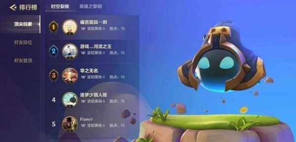金铲铲升级宝典,金铲铲 升级?-第3张图片-宏盛游戏 金铲铲升级宝典,金铲铲 升级?-第3张图片-宏盛游戏